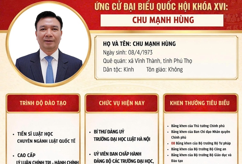 Bí thư Đảng ủy Trường ĐH Luật Hà Nội Chu Mạnh Hùng: “Lấy người dân làm trung tâm trong từng quyết sách”